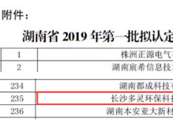 羞羞视频免费在线观看環保技（jì）能大賽圓滿落幕