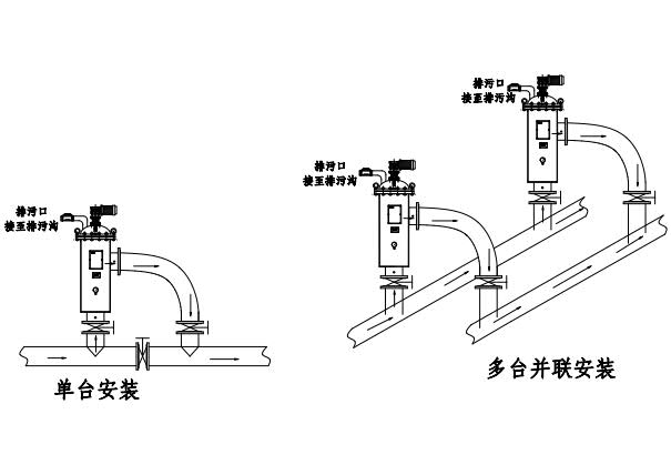自清洗DLD-FL安裝（zhuāng）示例圖（tú）_1.jpg