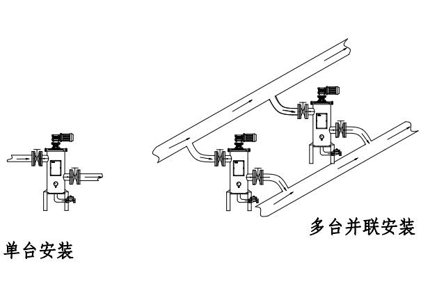 自清洗DLD-FZ安裝示例圖（tú）_1.jpg