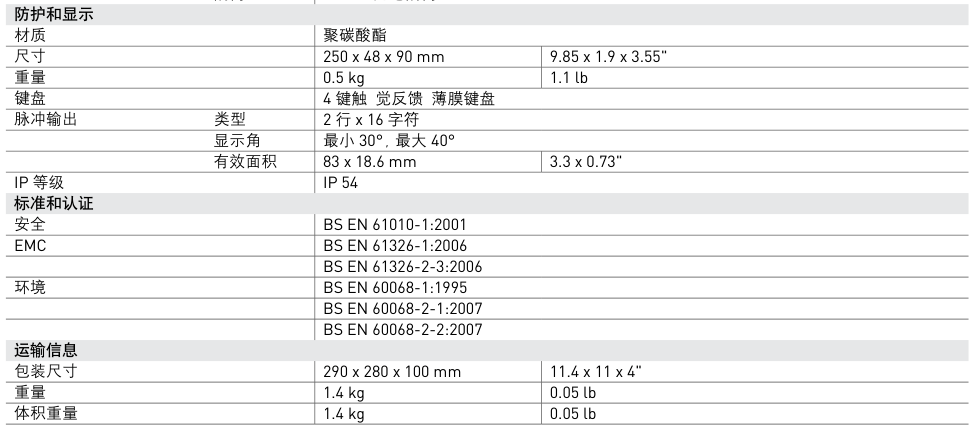 QQ截圖20191119162453.png