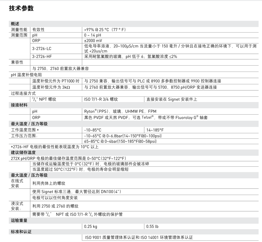 QQ截圖20191119164357.png