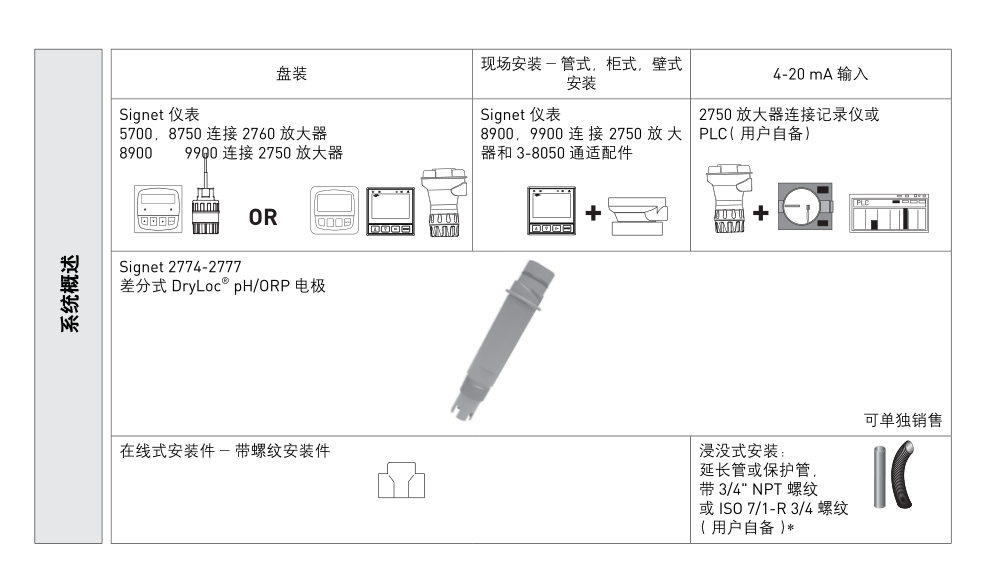 QQ截圖20191119170217.png