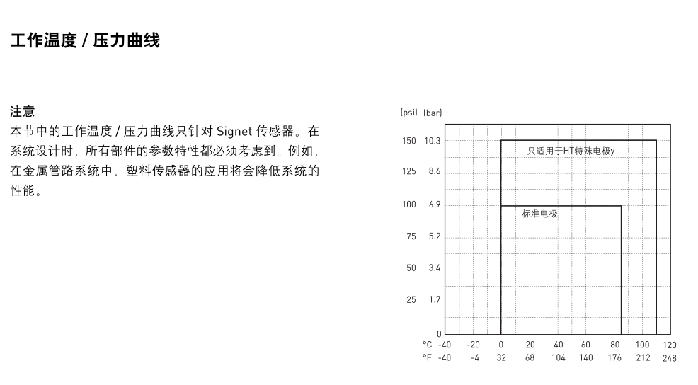 QQ截圖20191119170238.png