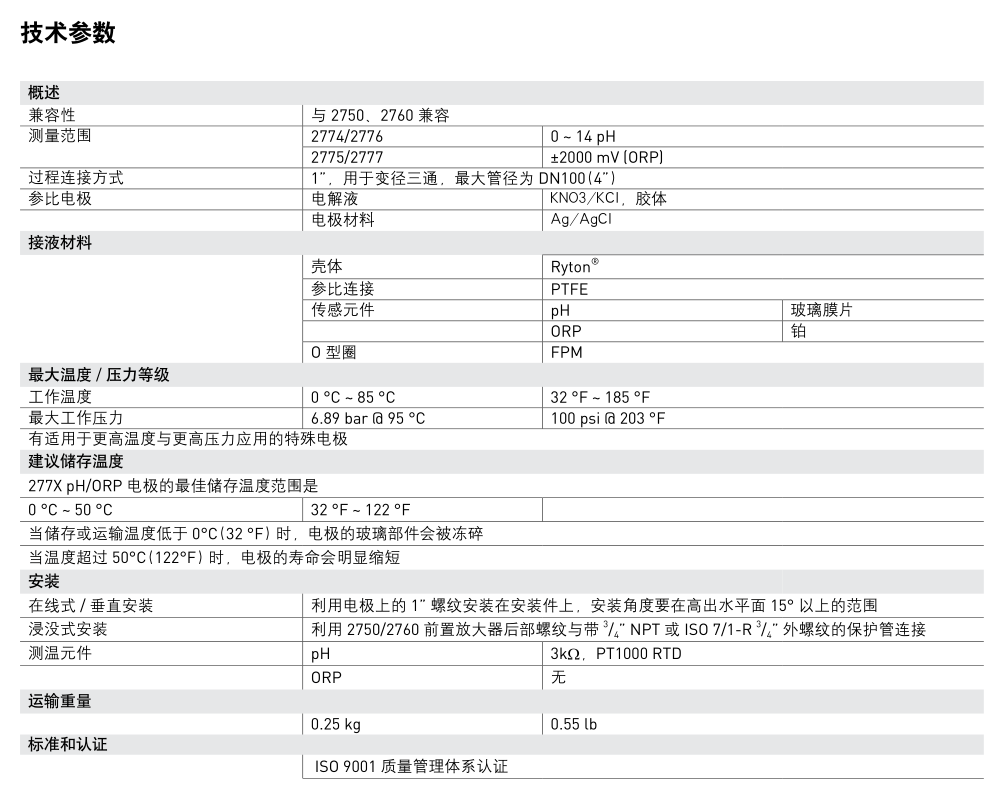 QQ截圖20191119170203.png