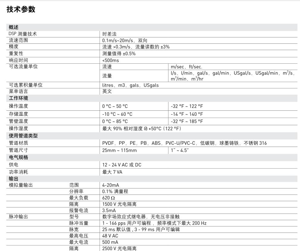 QQ截圖20191119162446.png