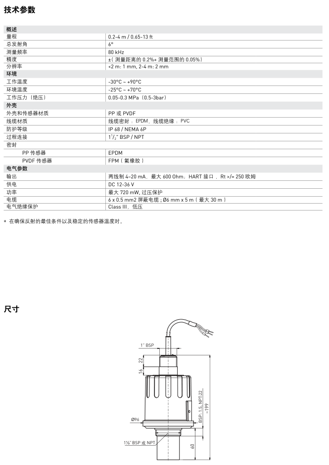 QQ截圖20191119171029.png