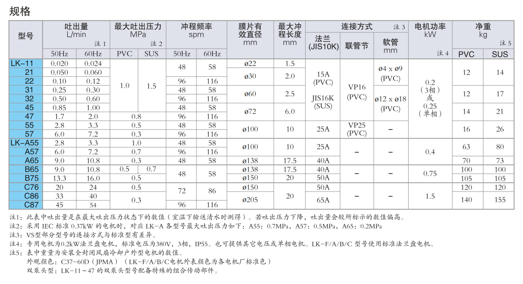 QQ截圖20200103100448.png QQ截圖20200103100448.png