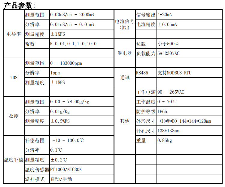 產品說明.jpg