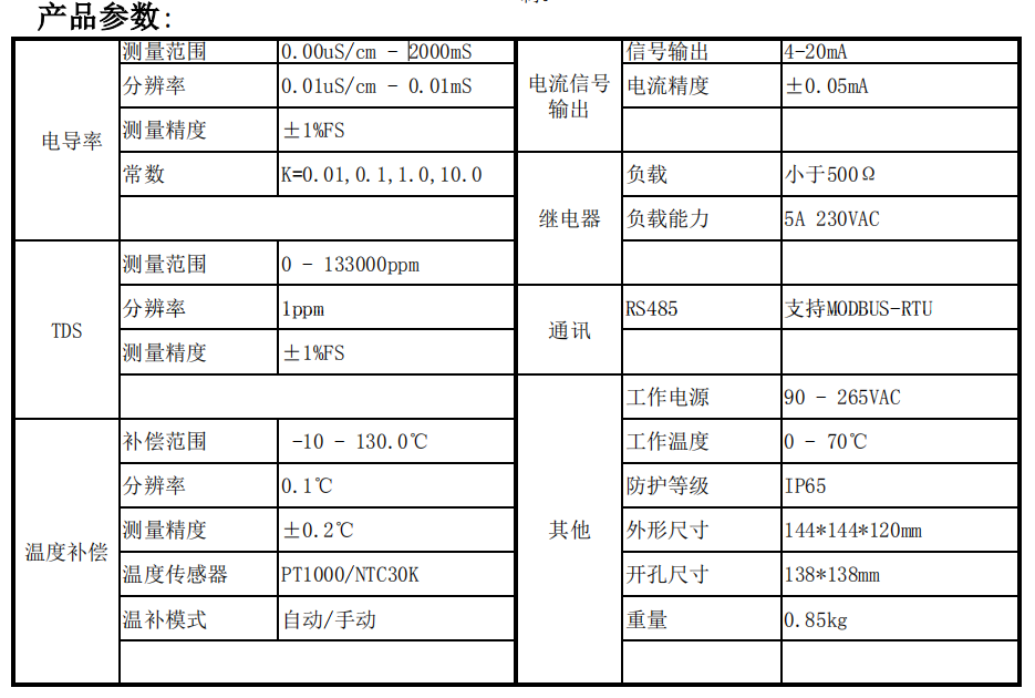 產品參數.png