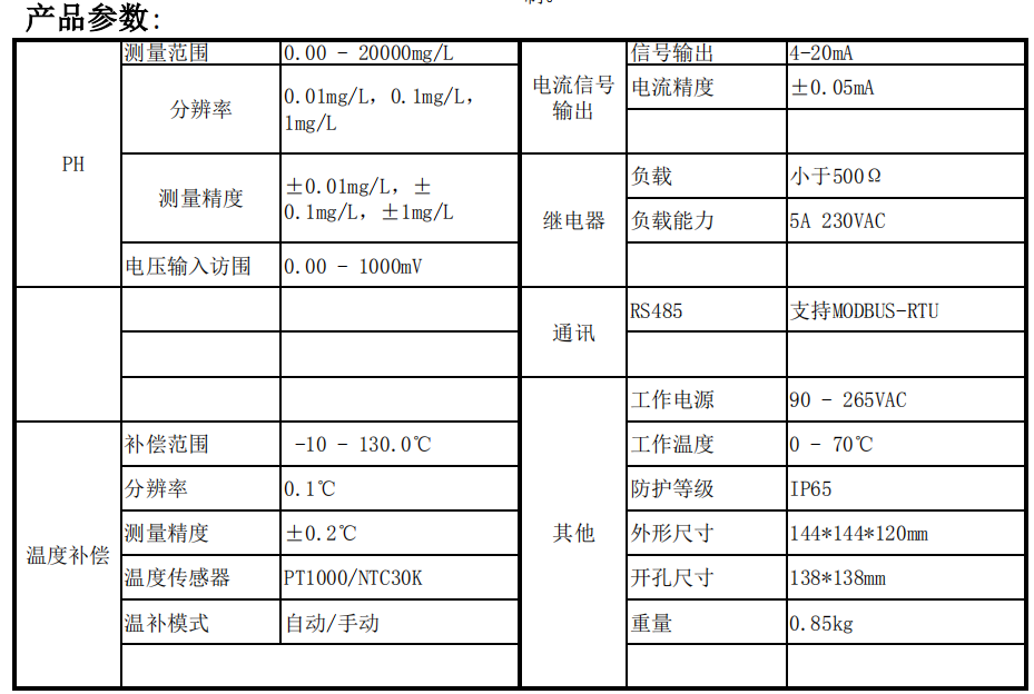 產品參數.png 產(chǎn)品參數.png
