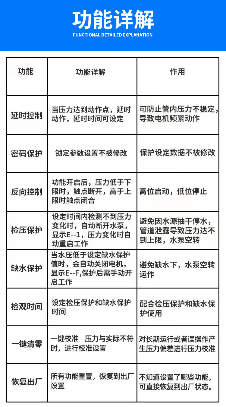 壓力控製器4.png